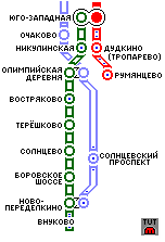 Проект 